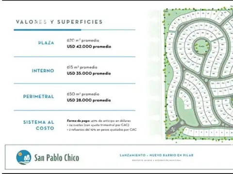 San Pablo Chico - Pilar -derqui