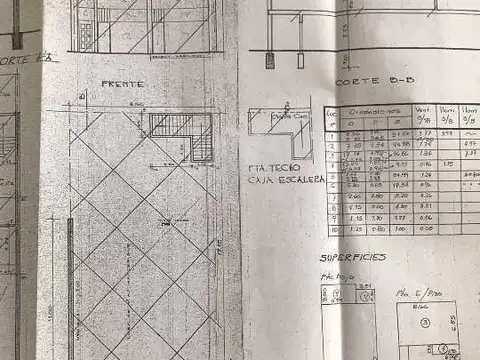 2 LOCALES COMERCIALES, DEPOSITO Y ESPACIO AÉREO