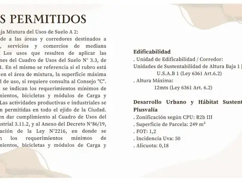 Terreno en Venta en Boedo, USD 175.000