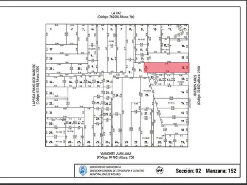 Buenos Aires al 2300