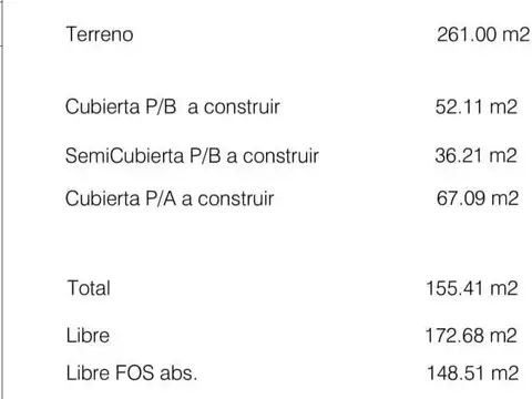 Casa en Venta al Noreste