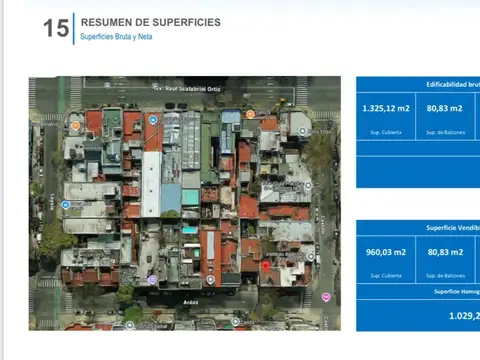 Terreno en Venta en Villa Crespo, USD 520.000