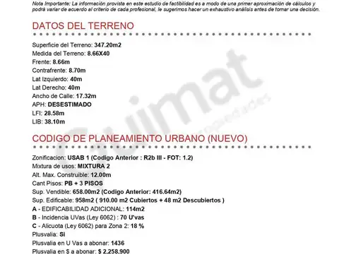 Excelente Terreno en Villa Gral. Mitre- Lideres en Terrenos