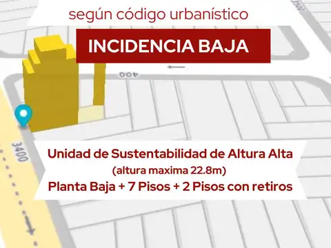 Av Directorio al 3400