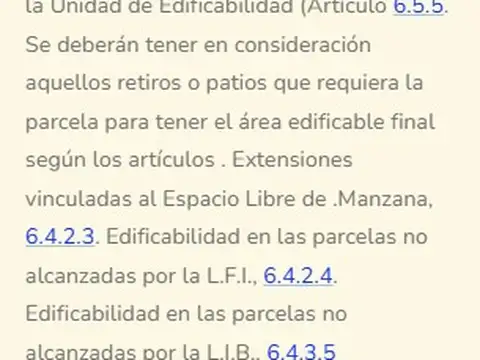 Terreno en Venta en Caballito, USD 420.000