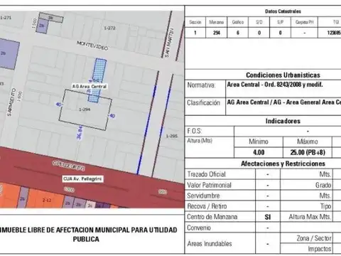 Montevideo y Sarmiento