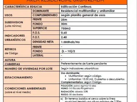Terreno en Venta en Ciudad De Tigre, USD 299.000