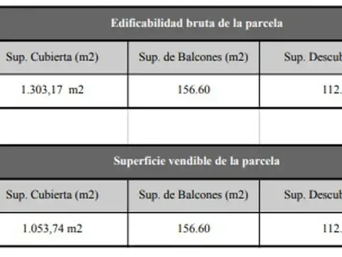 Terreno en Venta de 147,0 m2
