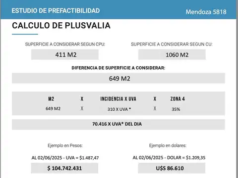 Terreno en Venta en Villa Urquiza, USD 525.000