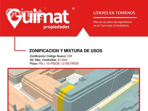 Terreno en Venta en Parque Patricios, USD 245.000