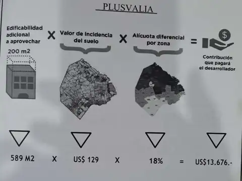 Terreno en Venta de 166,0 m2