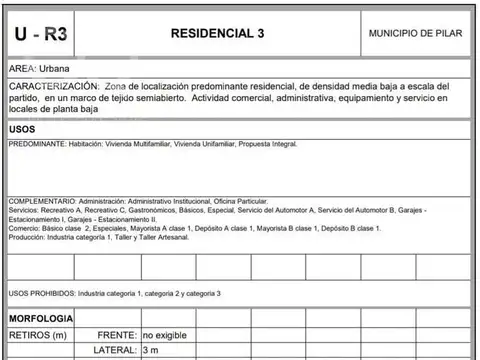 Terreno en Venta en Los Cachorros, USD 420.000