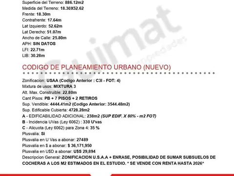 Excelente Terreno en Villa Urquiza- Lideres en Terrenos