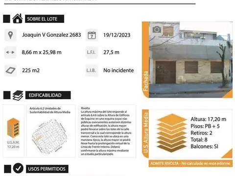 Terreno en Venta en Villa del Parque, USD 1.100.000