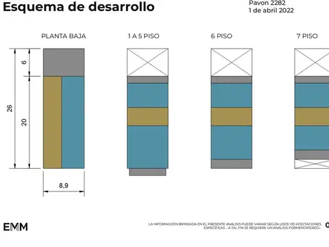 Terreno - San Cristobal