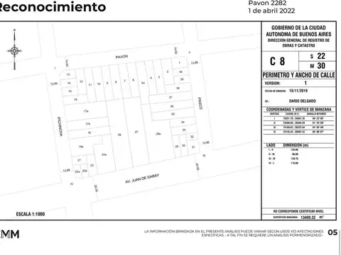 Terreno en Venta 8  mts Frente