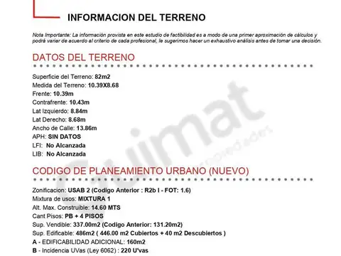 Excelente Terreno en Saavedra- Lideres en Terrenos