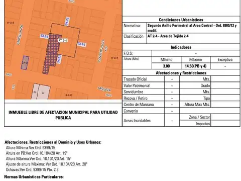 Terreno en  Venta en Luis Agote
