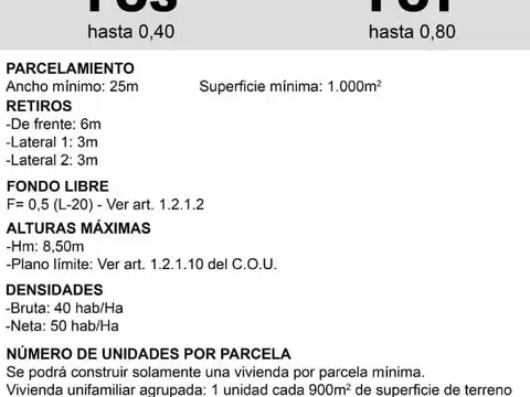 Terreno en la exclusiva zona de La Horqueta! A metros de Acceso Tigre!