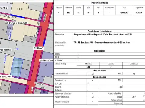 Terreno en Venta en Centro, USD 1