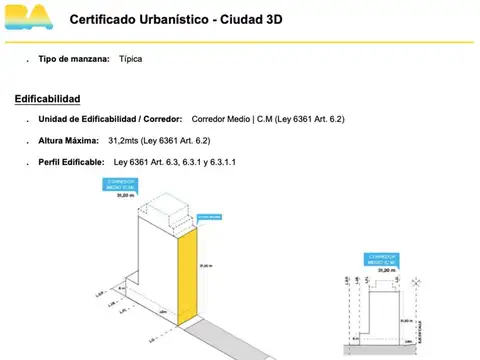 Coronel Ramón Lorenzo Falcón 1500