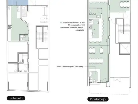 Local en Alquiler en Palermo Hollywood, $ 6.000.000