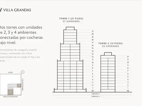 Departamento en Venta de 2 ambientes