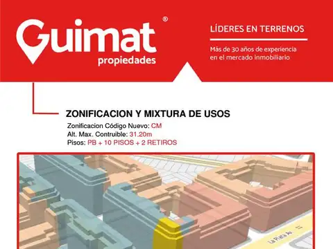 Local en Venta 60 años