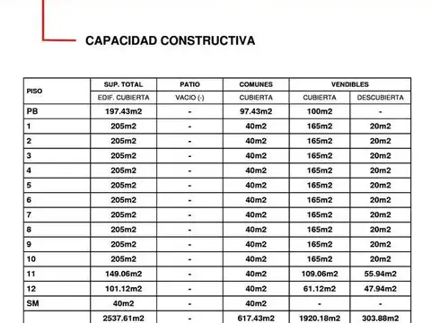 CASEROS al 4100