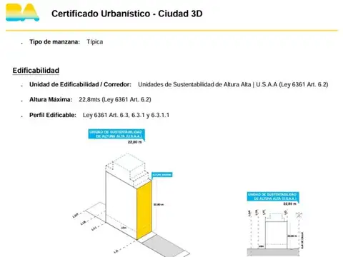 Terreno en Venta en Belgrano, USD 879.000