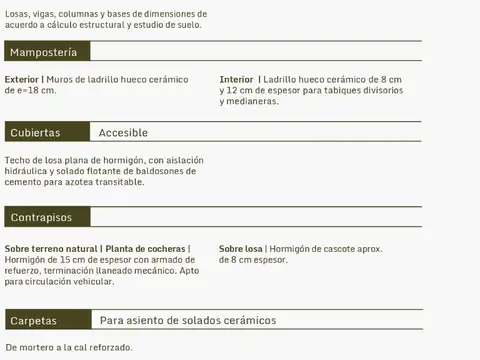 Departamento en Venta A Estrenar