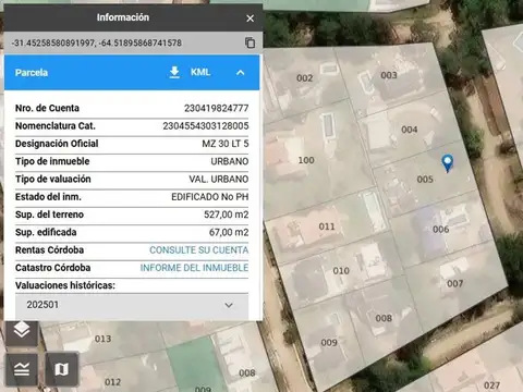 Terreno en Venta en Villa Carlos Paz, USD 26.500