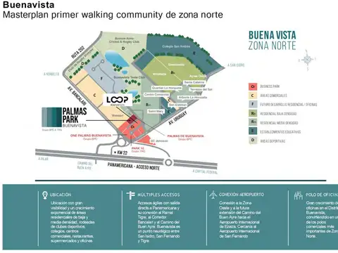 Oficina en Venta en San Fernando, USD 159.404