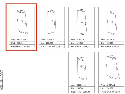 Chacra Nro. 2 sector laguna - Chacras Laguna del Cisne