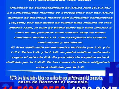 Casa antigua S/terreno de 36Mts. de Profundidad Carabobo 480