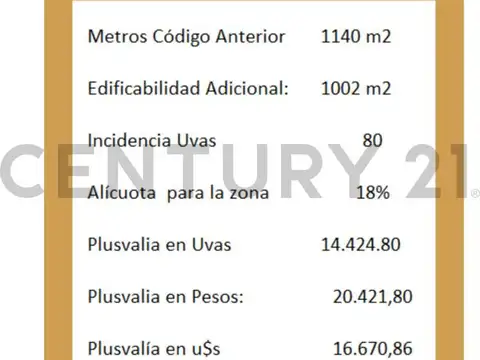 Terreno en Venta de 407,0 m2