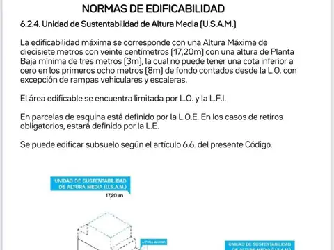 Terreno en Venta 20  mts Frente