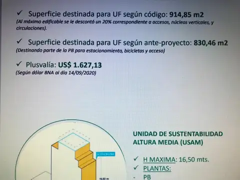 Terreno en Venta 24  mts Fondo
