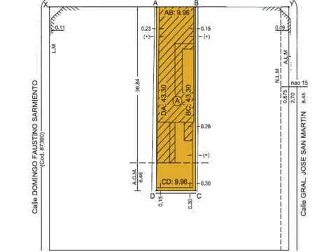 Montevideo y San Martín