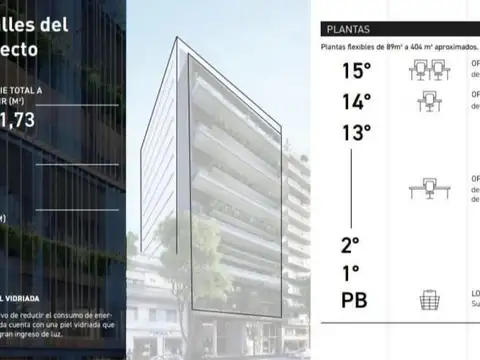 Oficina - Belgrano- Veanta
