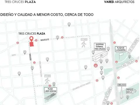 Migueletes y Defensa, Tres