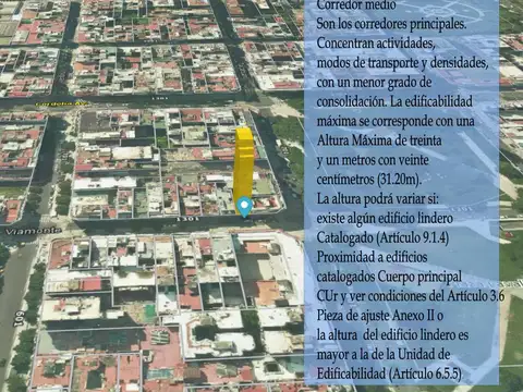 TERRENO con edificio 318 m2- Local en PB y 2 pisos para usos múltiples Hotel, Oficinas, Vivienda