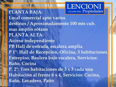TERRENO con edificio 318 m2- Local en PB y 2 pisos para usos múltiples Hotel, Oficinas, Vivienda