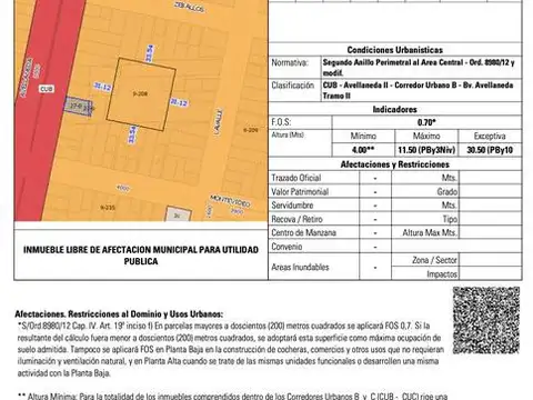Lote para constructora - Echesortu