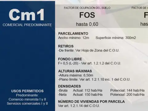 Terreno en  Panamericana y Marquez, San Isidro.