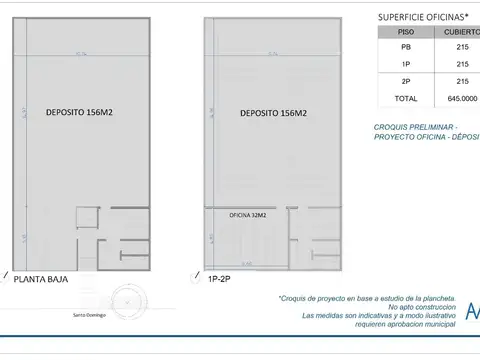 Venta Terreno o Lote de 11.05 x 20.27 m2 en Barracas