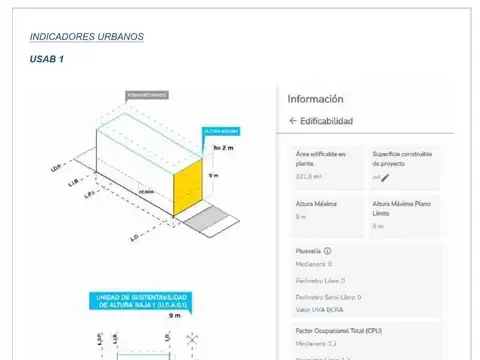 Santo Domingo al 2200