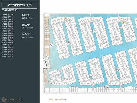 TERRENOS EN FUNES LAKES