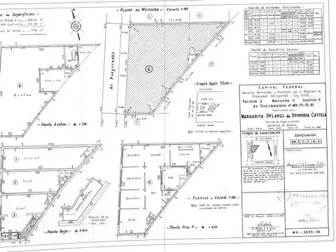 Oficina en Venta en Balvanera, USD 239.000