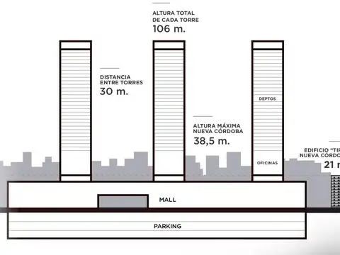 Local en Alquiler A Estrenar